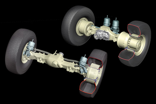 content-drive-chain-02.jpg.asset.m3q3E0HSyY9491j8H0bCBDG9AXO6OrHhlXOfnp17njo.jpg